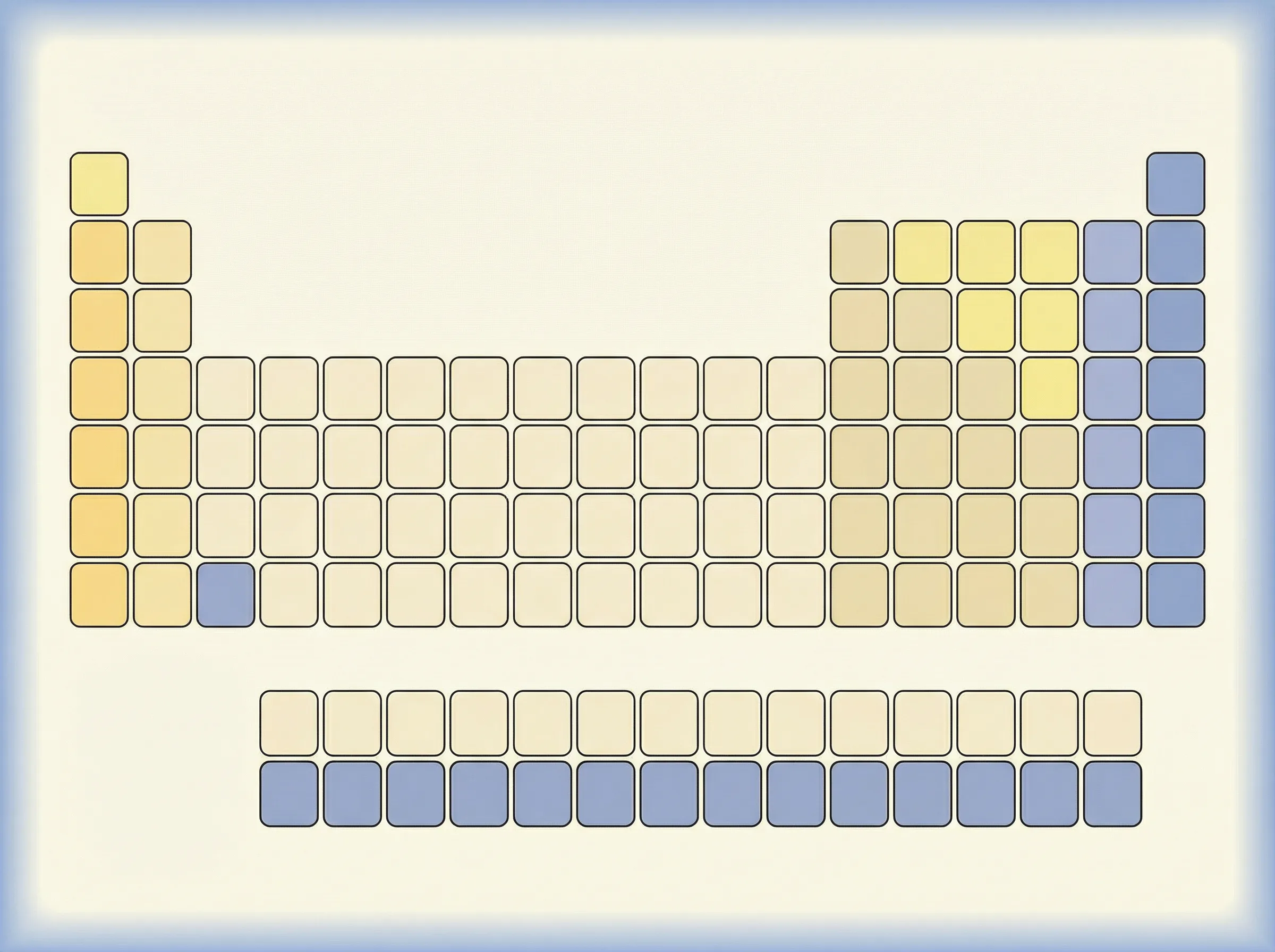 Периодическая система элементов 800x600